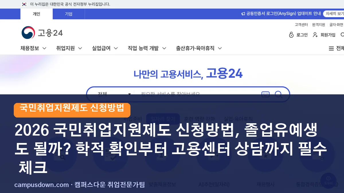2026 국민취업지원제도 신청방법, 졸업유예생도 될까? 학적 확인부터 고용센터 상담까지 필수 체크
