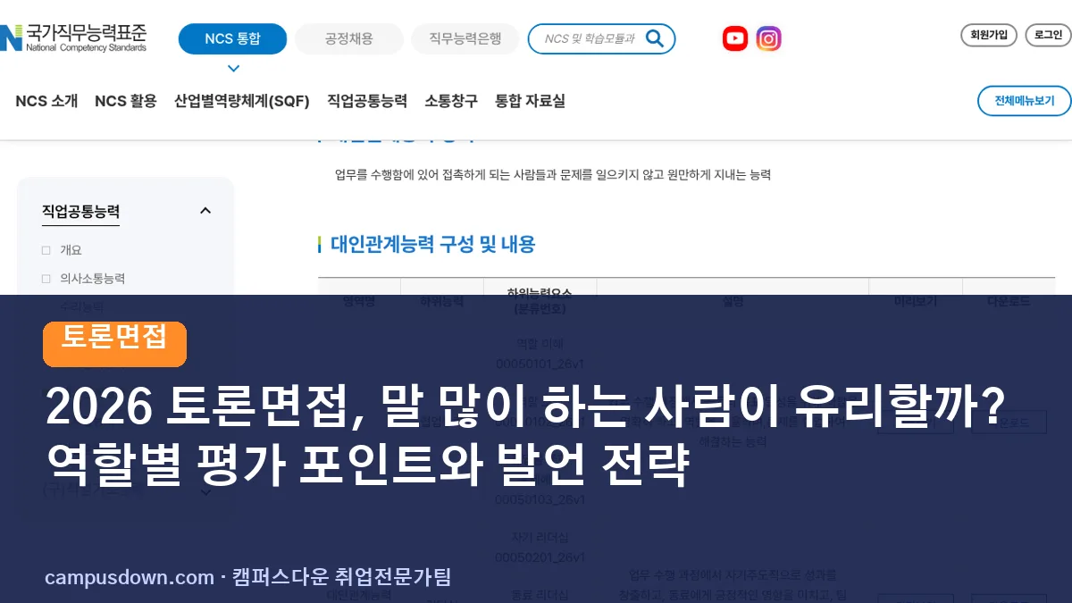 2026 토론면접, 말 많이 하는 사람이 유리할까? 역할별 평가 포인트와 발언 전략