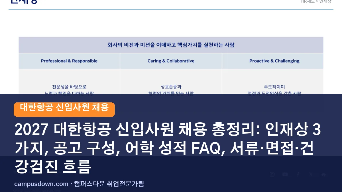 2027 대한항공 신입사원 채용 총정리: 인재상 3가지, 공고 구성, 어학 성적 FAQ, 서류·면접·건강검진 흐름