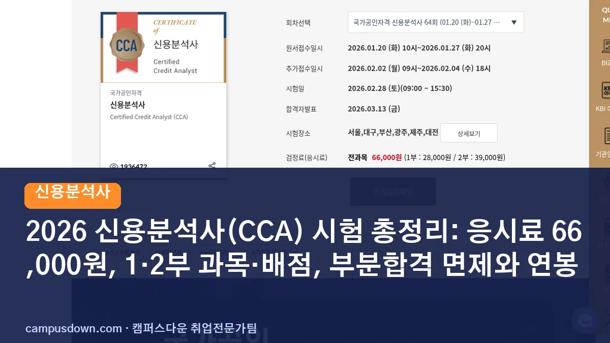 2026 신용분석사(CCA) 시험 총정리: 응시료 66,000원, 1·2부 과목·배점, 부분합격 면제와 연봉