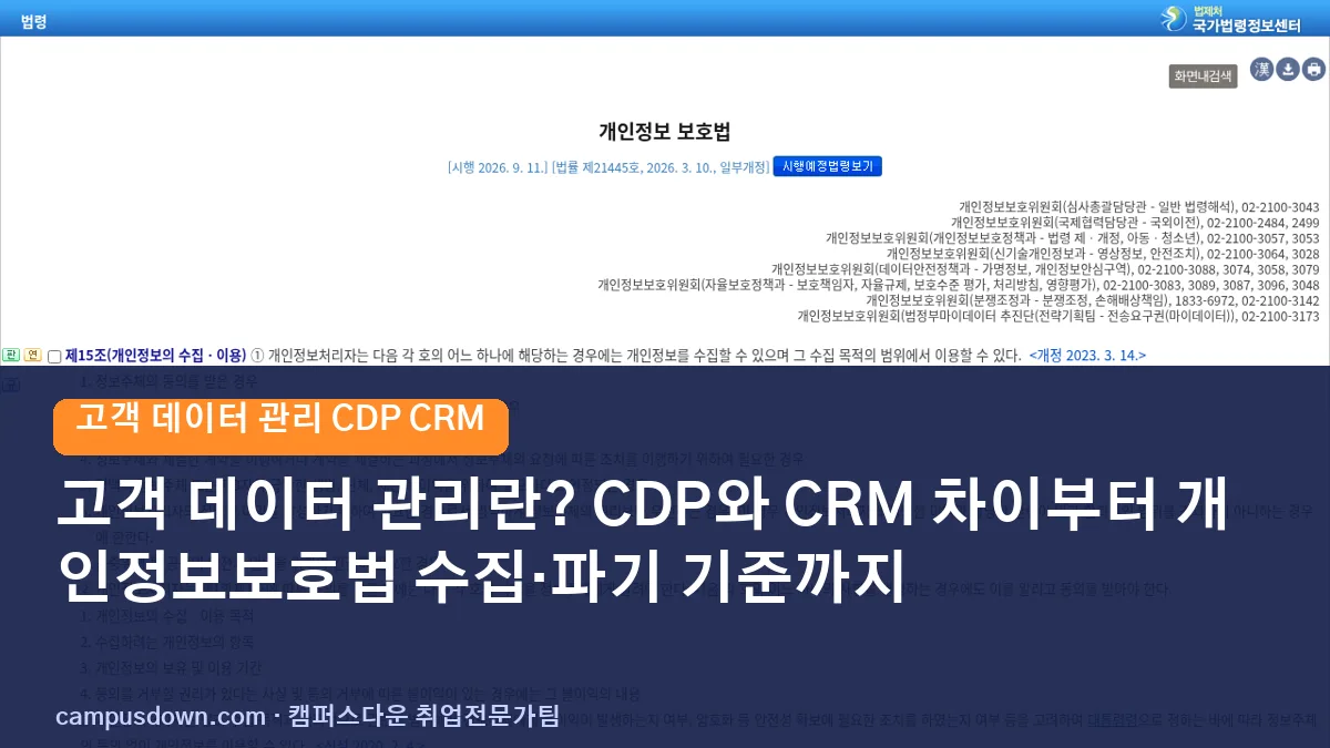 고객 데이터 관리란? CDP와 CRM 차이부터 개인정보보호법 수집·파기 기준까지