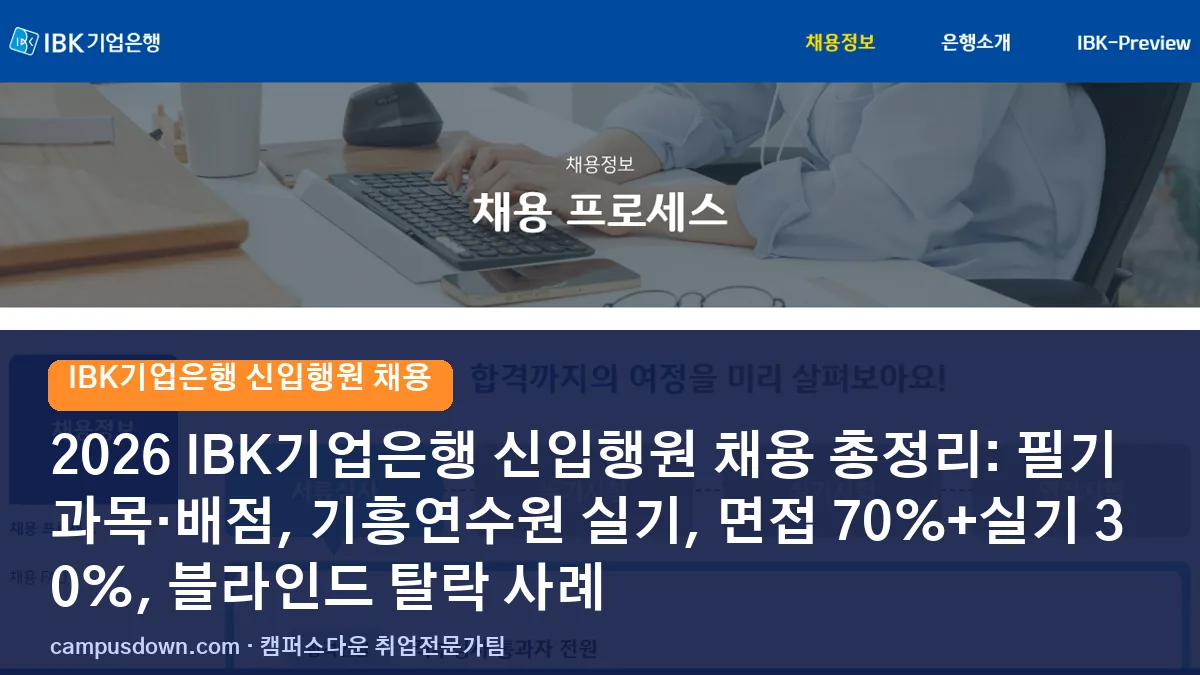 2026 IBK기업은행 신입행원 채용 총정리: 필기 과목·배점, 기흥연수원 실기, 면접 70%+실기 30%, 블라인드 탈락 사례