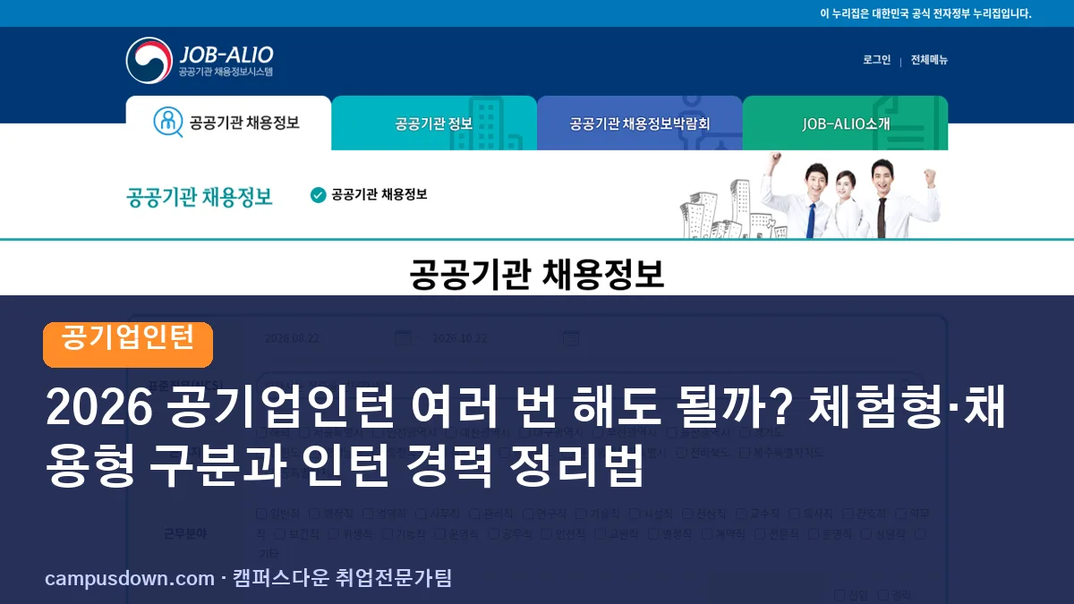 2026 공기업인턴 여러 번 해도 될까? 체험형·채용형 구분과 인턴 경력 정리법