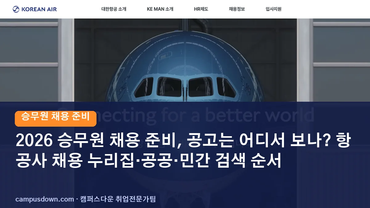 2026 승무원 채용 준비, 공고는 어디서 보나? 항공사 채용 누리집·공공·민간 검색 순서