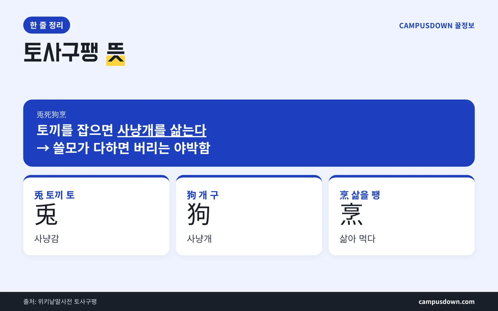 토사구팽 뜻 한 줄 정리 兎死狗烹 한자 풀이