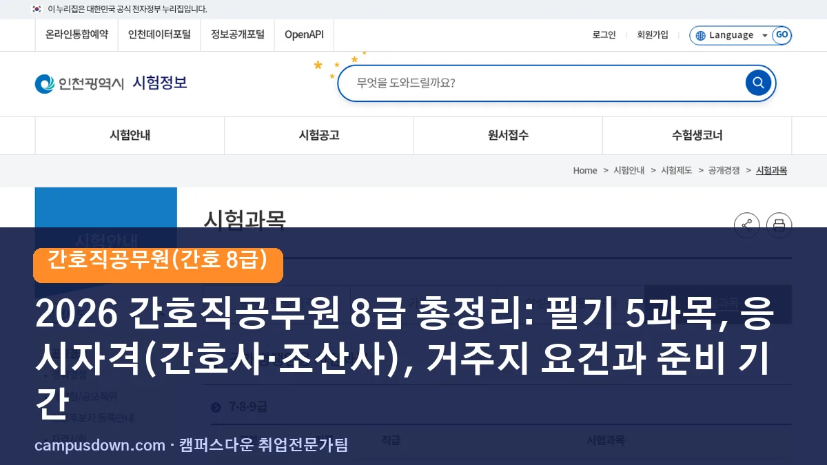 2026 간호직공무원 8급 총정리: 필기 5과목, 응시자격(간호사·조산사), 거주지 요건과 준비 기간