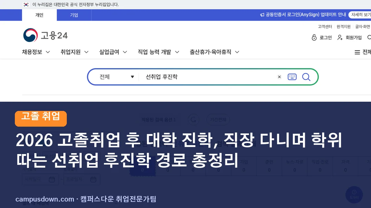 2026 고졸취업 후 대학 진학, 직장 다니며 학위 따는 선취업 후진학 경로 총정리