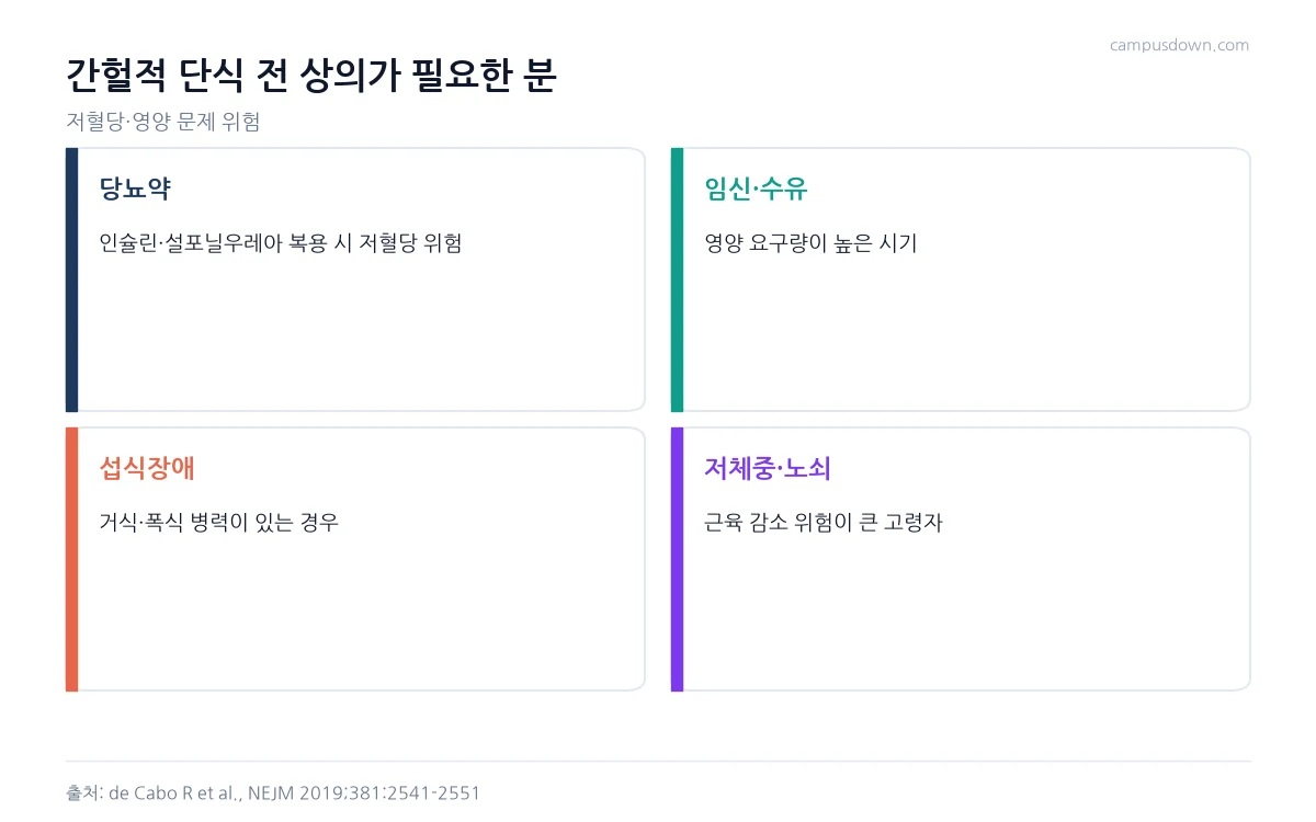 간헐적 단식 전에 상의가 필요한 당뇨약 복용자, 임신과 수유, 섭식장애 병력, 저체중 노쇠 고령자를 정리한 인포그래픽