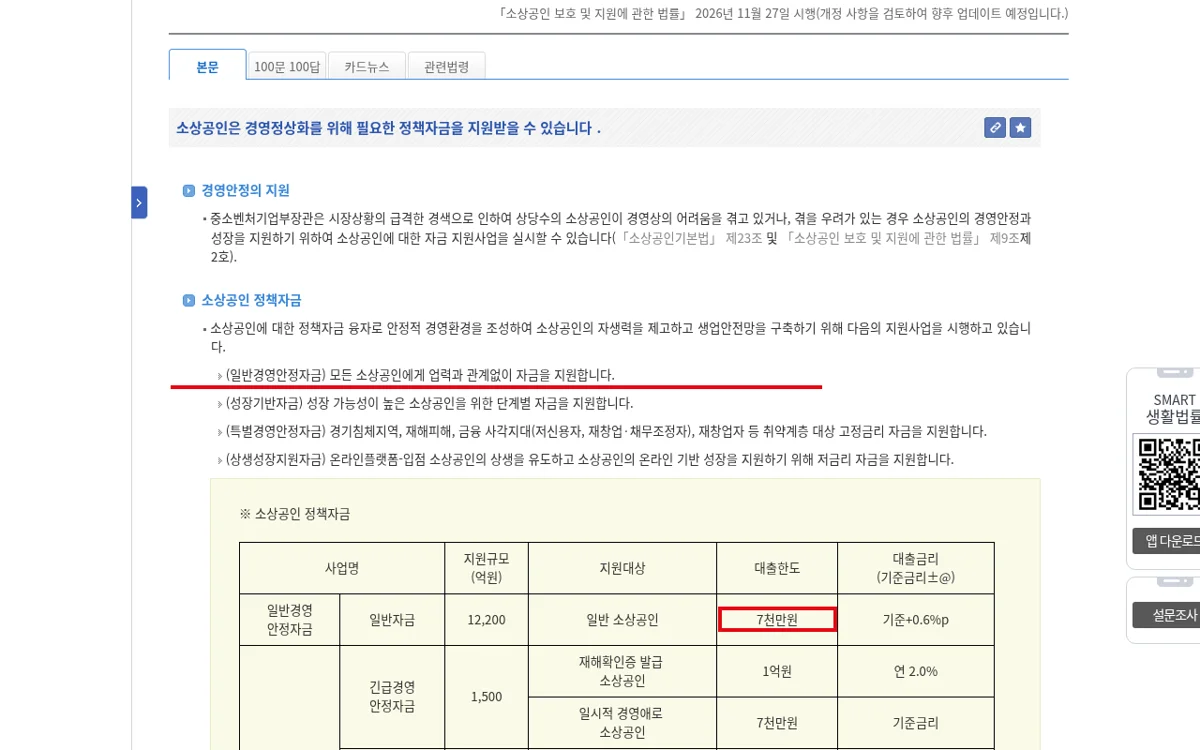 정육점 창업 지원금: 소상공인 정책자금 일반경영안정자금 업력 무관, 한도 7천만원