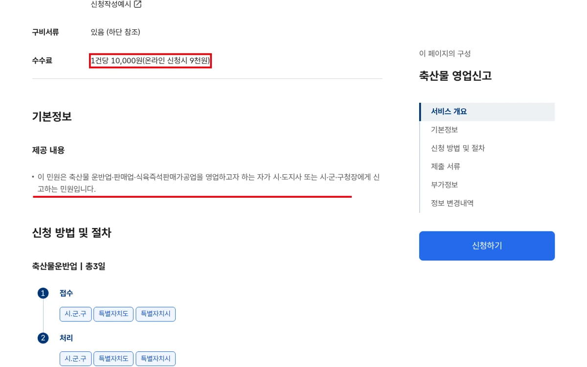 정육점 창업 영업신고: 정부24 축산물 영업신고 수수료 1건당 10,000원