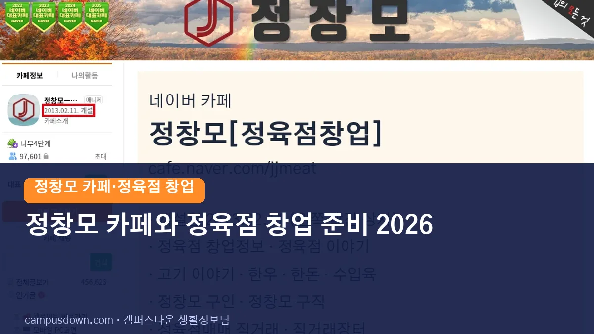 정창모 카페(정육점창업) 활용법과 정육점 창업 준비 2026: 영업신고·위생교육·식육처리기능사