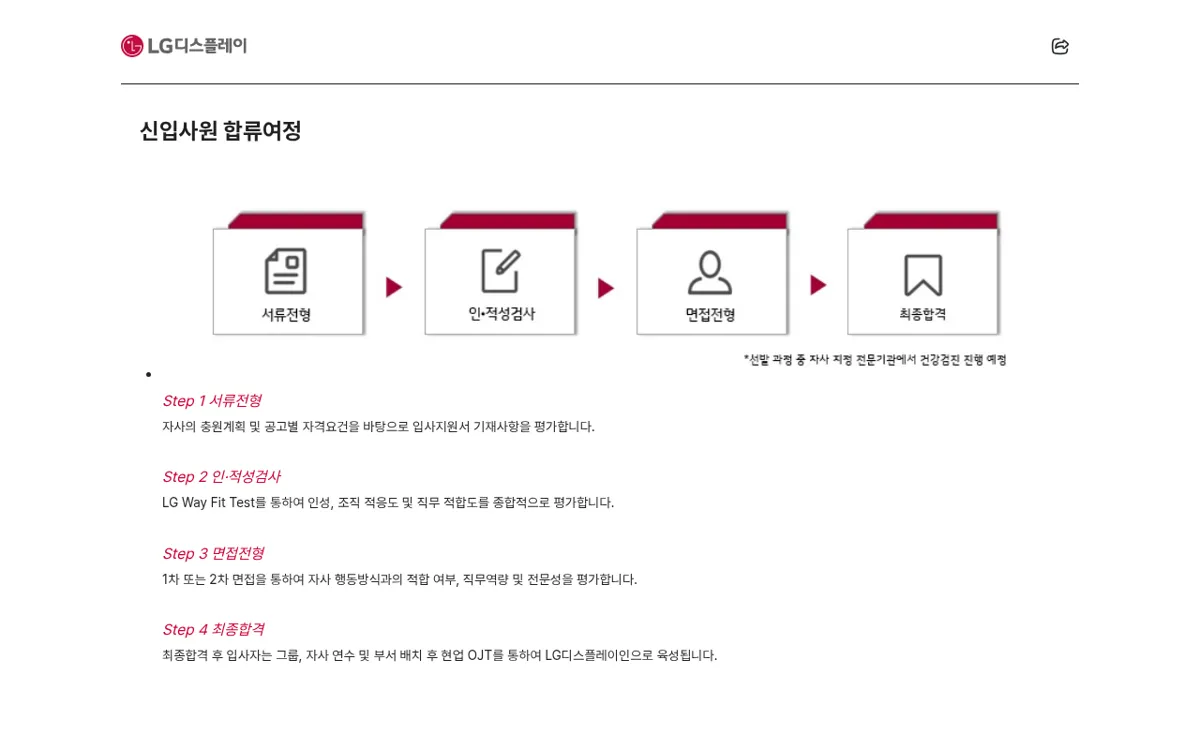 LG Careers LG디스플레이 신입사원 합류여정