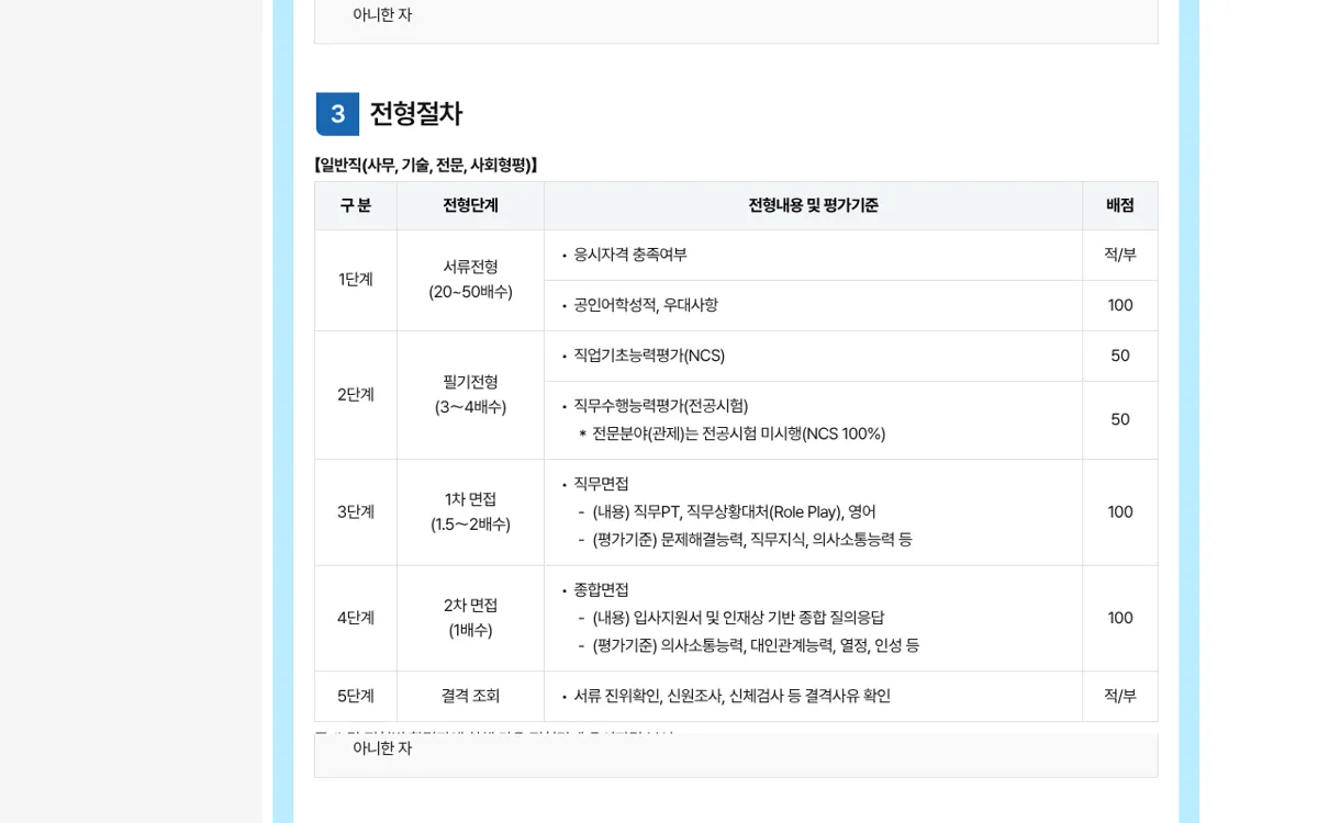 인천국제공항공사 2026년 신입직원 채용공고 전형절차