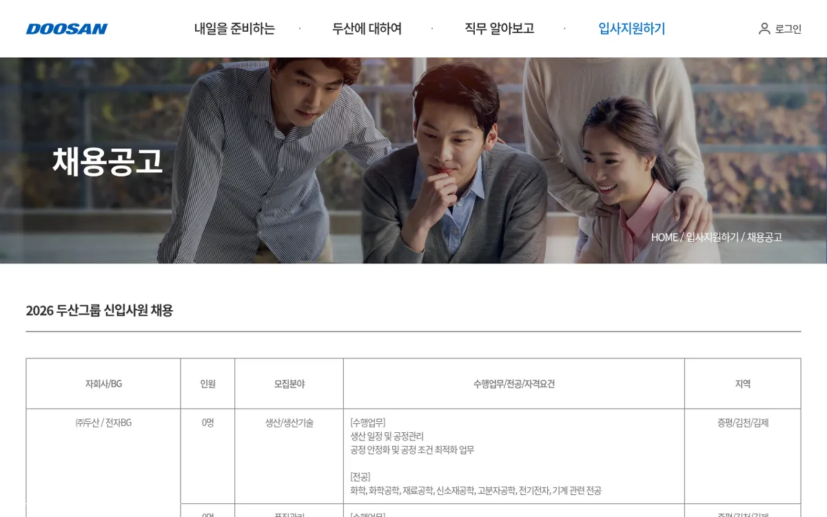 2026 두산그룹 신입사원 채용 공고 일정