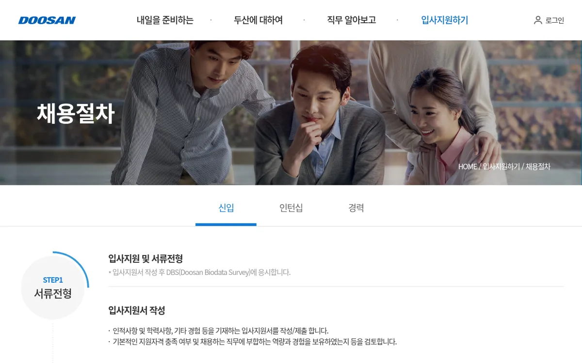커리어두산 채용절차 페이지