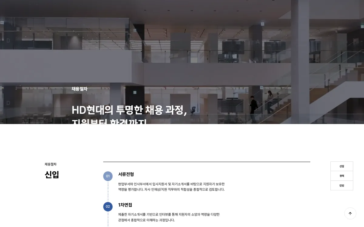 HD현대 채용 홈페이지 채용절차 신입