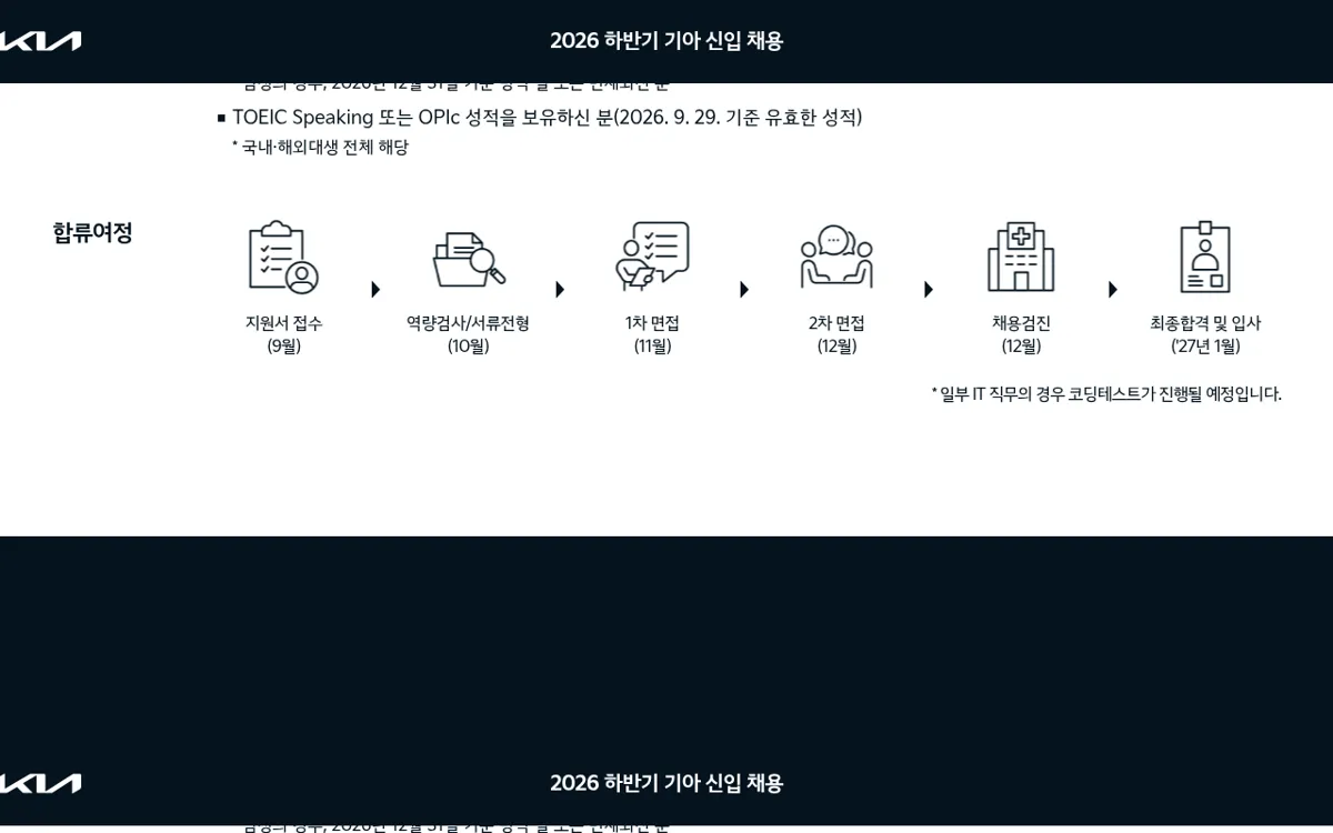기아 2026 하반기 신입 채용 사이트 채용정보