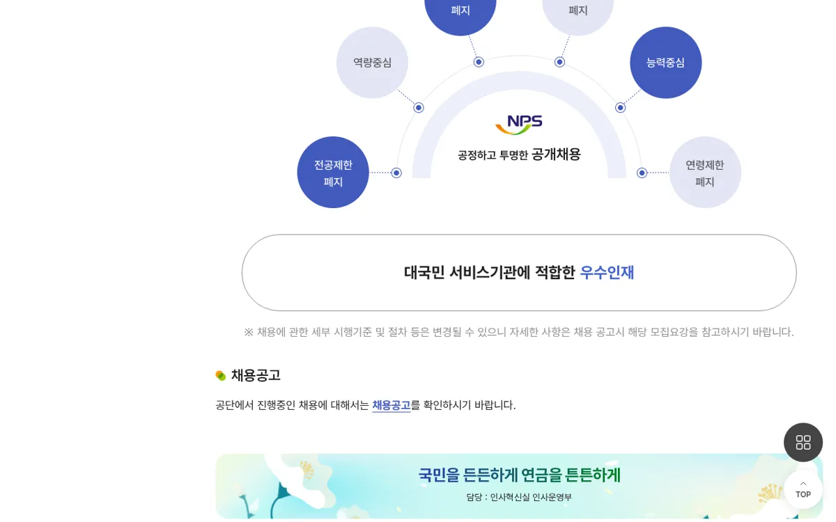 국민연금공단 채용안내 채용원칙 공정하고 투명한 공개채용