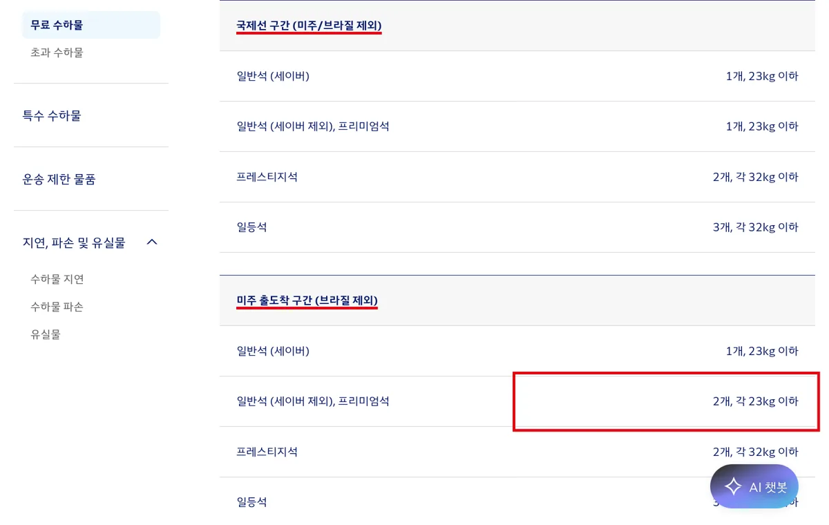 대한항공 국제선 무료 수하물 표