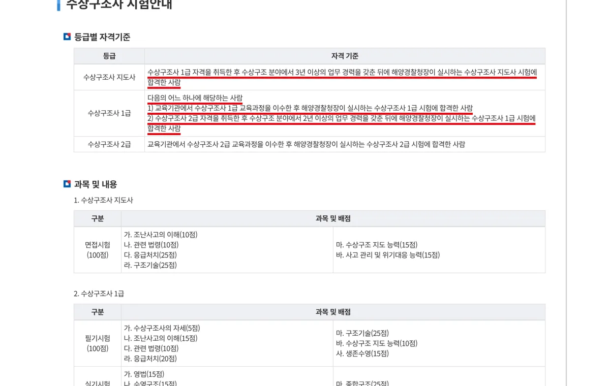 해양경찰청 수상구조사 응시 자격