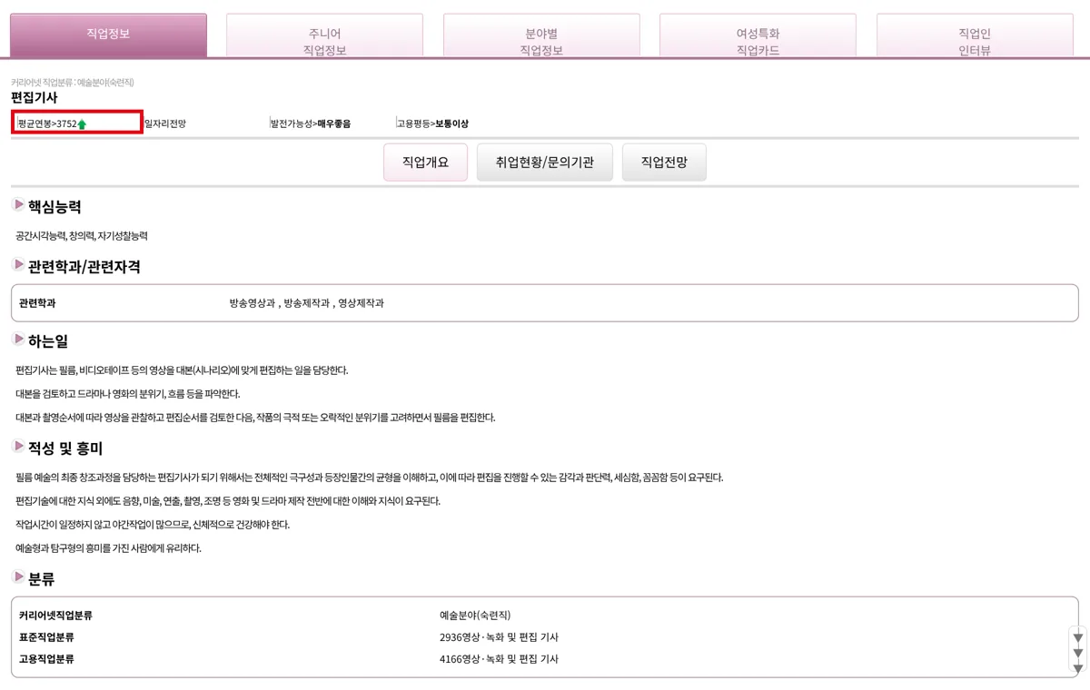 커리어넷 영상·녹화 및 편집기사 연봉