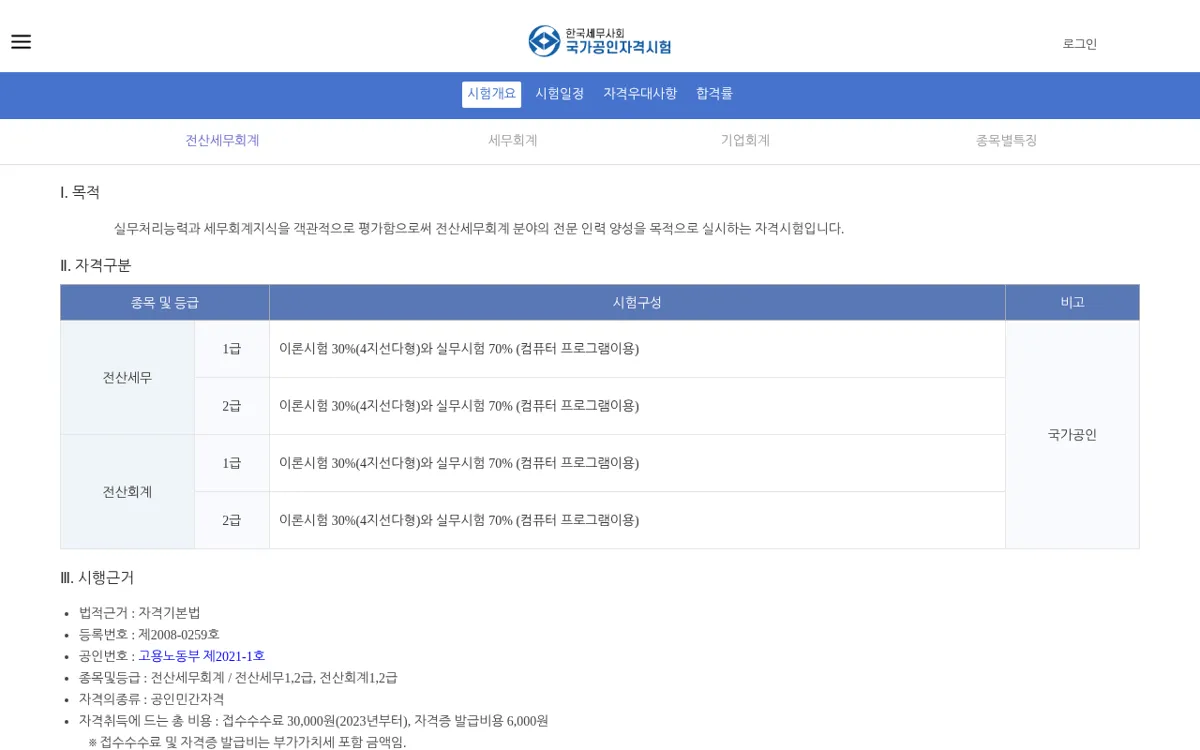 한국세무사회 자격시험 시험개요 종목·등급 표