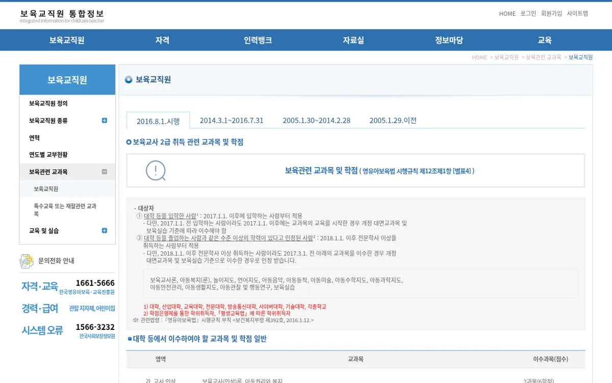 보육인력 국가자격증 보육교사 교과목 안내