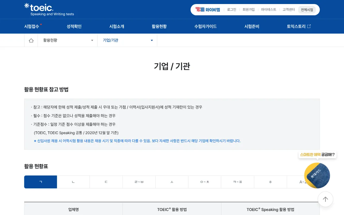 TOEIC Speaking 공식 사이트 활용현황 기업/기관 페이지