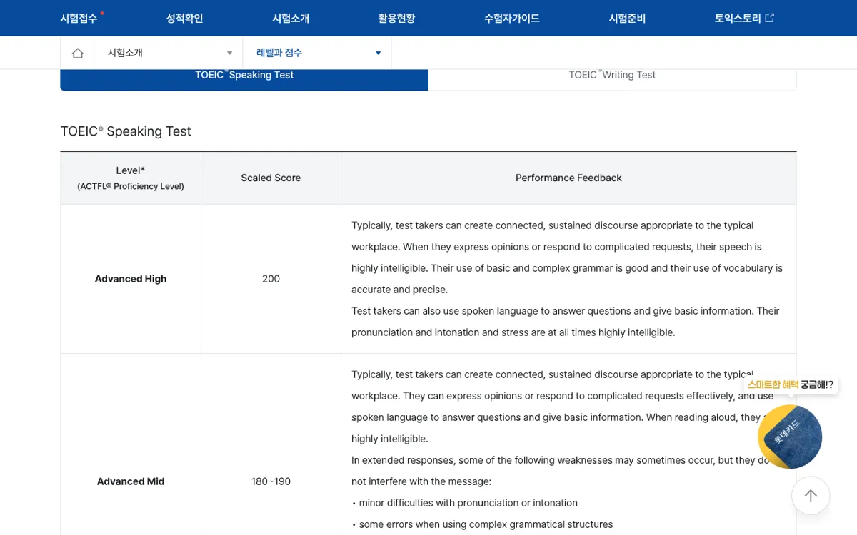 TOEIC Speaking 레벨과 점수 표의 Advanced High, Advanced Mid 설명