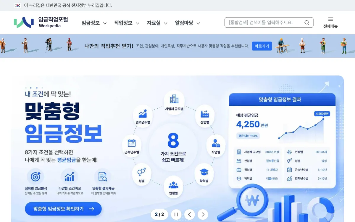 임금직업포털 첫 화면의 맞춤형 임금정보