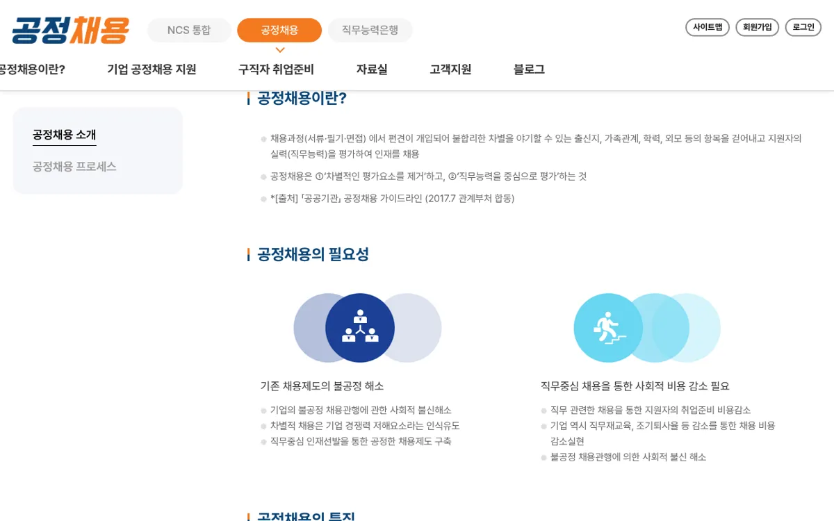 NCS 공정채용 누리집 공정채용 소개와 필요성