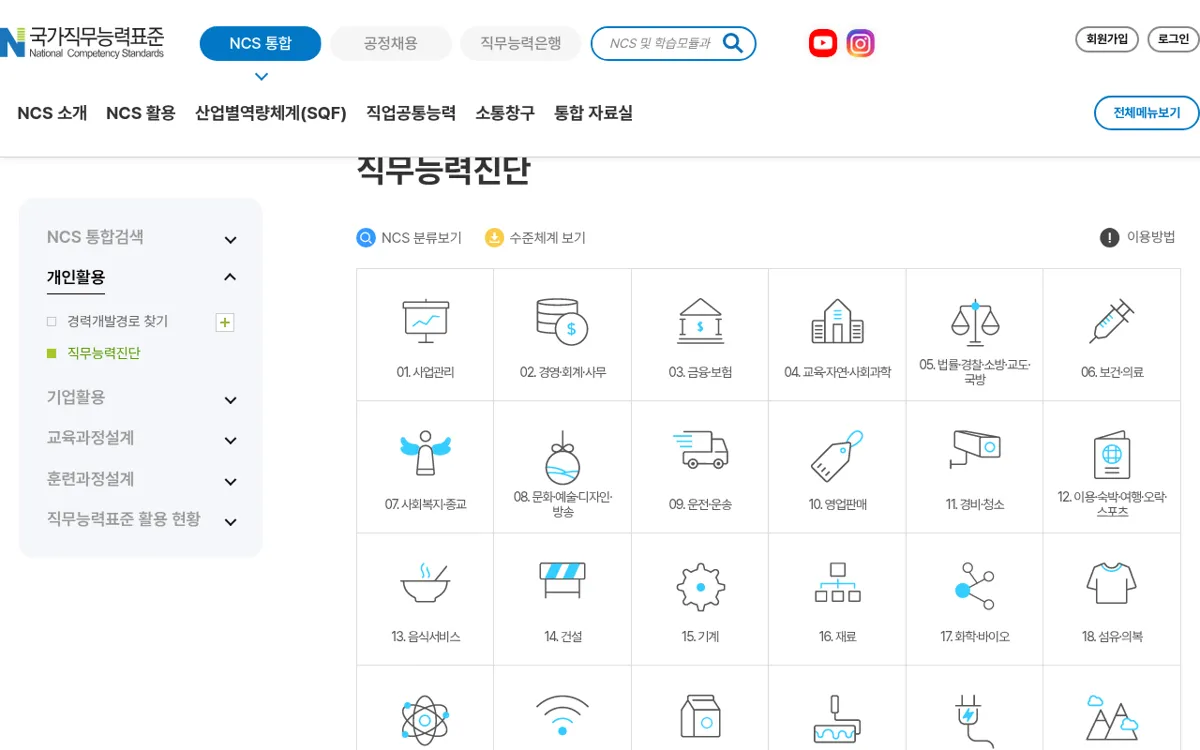 NCS 직무능력진단 화면의 분야 아이콘