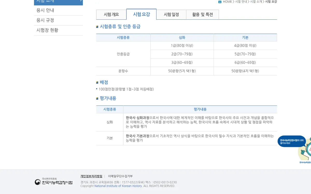 한국사능력검정시험 시험 요강의 시험종류 및 인증 등급 표