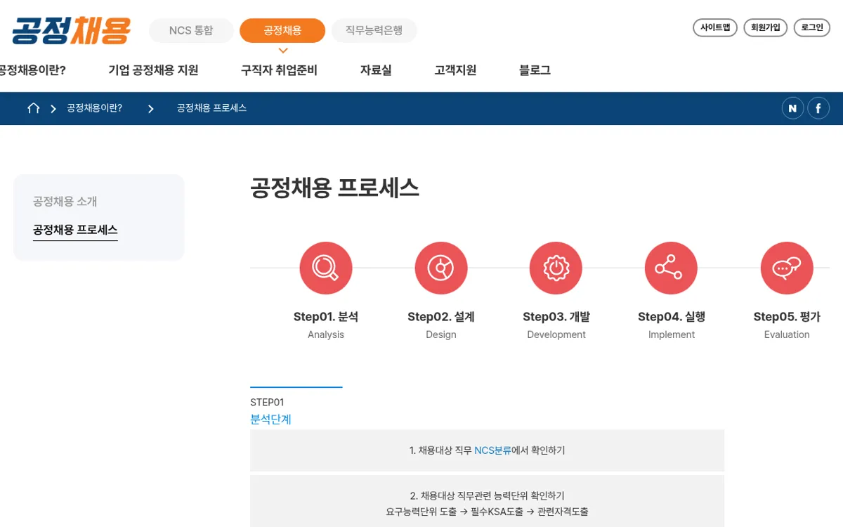 NCS 공정채용 프로세스 단계별 화면
