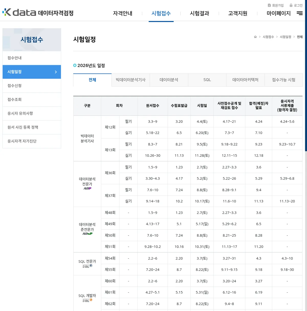 데이터자격검정 2026년도 시험일정 표