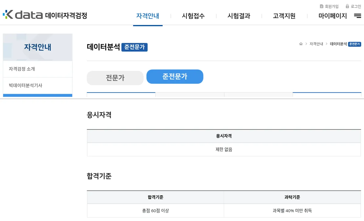 ADsP 응시자격 및 합격기준 화면