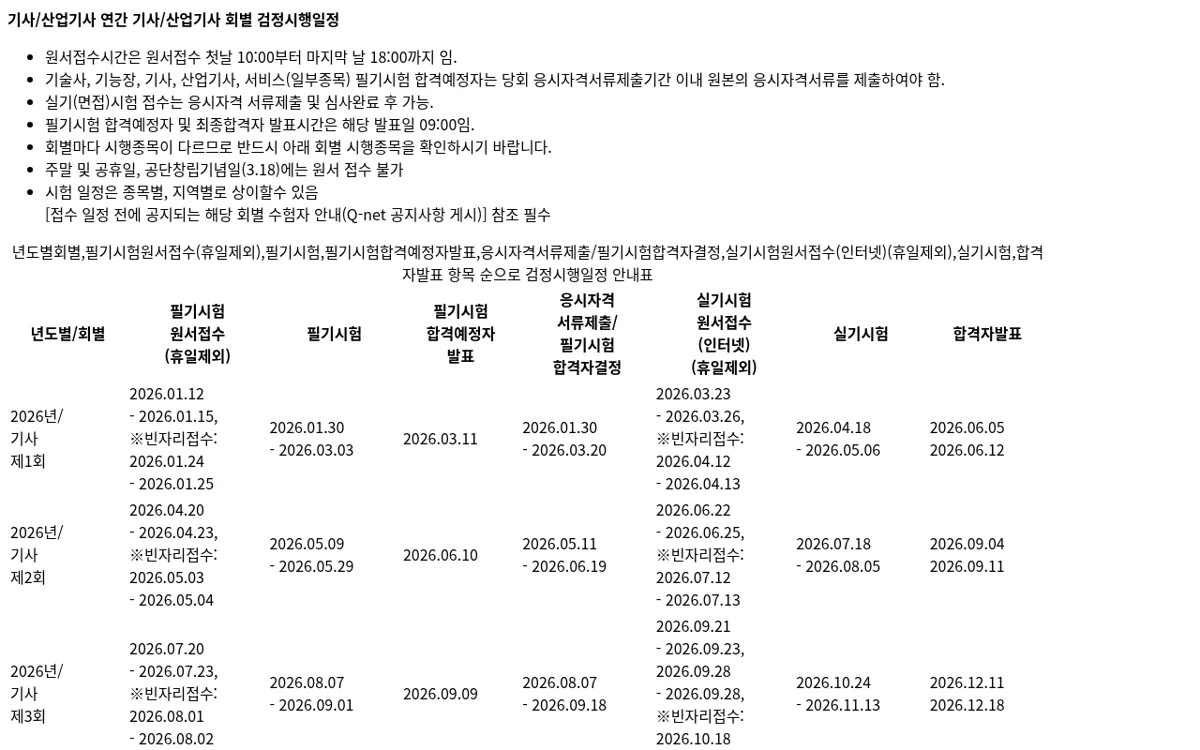Q-net 2026년 기사 회별 검정시행일정 표