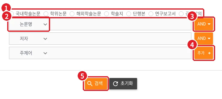 RISS 상세검색 화면에서 자료 유형 선택, 논문명 검색 대상, AND 연산자, 추가 버튼, 검색 버튼을 표시한 화면