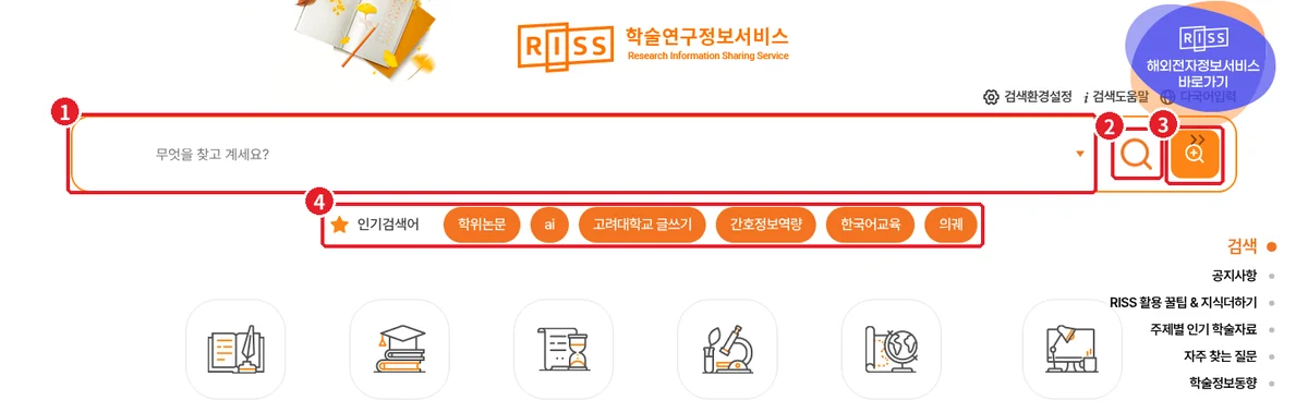 RISS 첫 화면에서 통합검색창, 검색 버튼, 상세검색 버튼, 인기검색어 위치를 번호로 표시한 화면