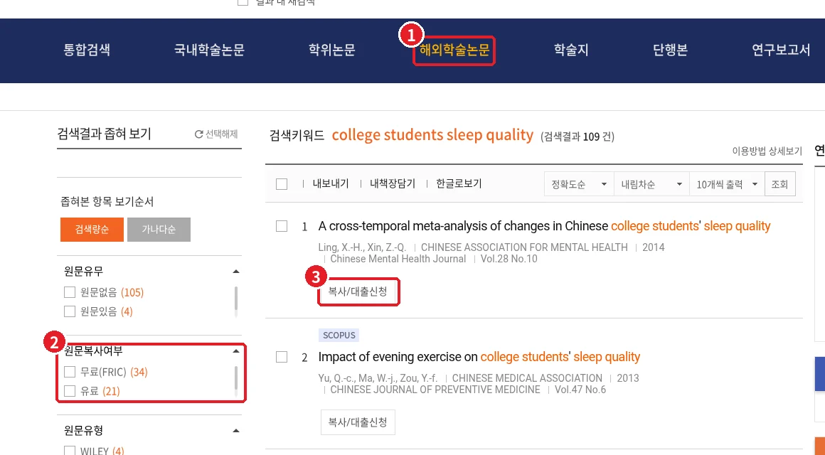 RISS 해외학술논문 탭에서 영문 키워드 검색 결과와 원문복사여부 필터, 복사/대출신청 버튼을 표시한 화면
