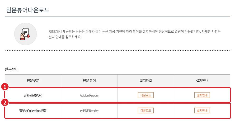 RISS 원문뷰어 다운로드 페이지에서 일반원문 PDF는 Adobe Reader, 일부 dCollection 원문은 ezPDF Reader로 안내하는 표